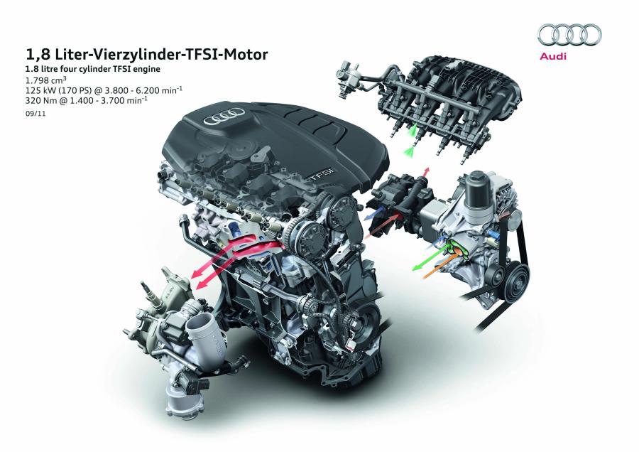 8P] Ist das der Ladedrucksensor ? - Motor- & Chip-Tuning (8P) - A3