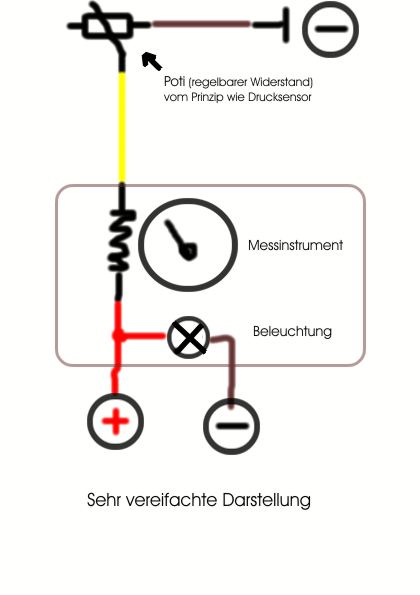 neu-1