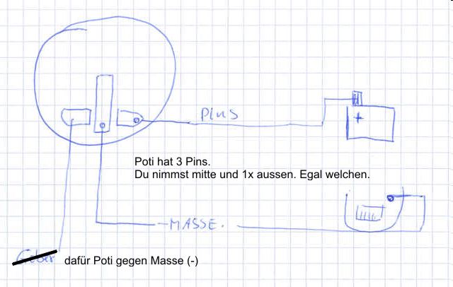 neu-2