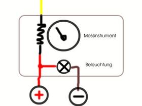 neu-1