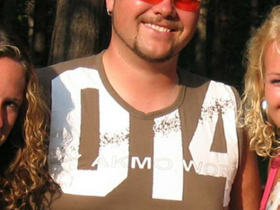 Mitglieder