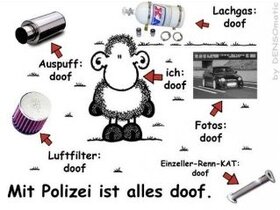 polizei